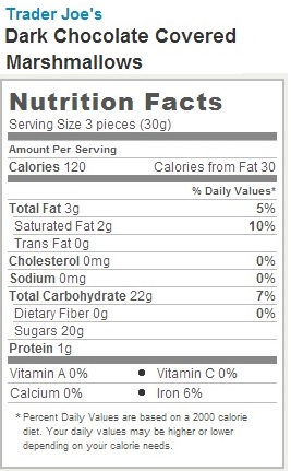 trader-joes-dark-chocolate-covered-marshmallows-nutrition-facts